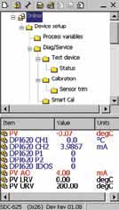 Configurator HART
