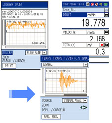 Afisar debitmetru ultrasonic