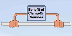 Clamp En
