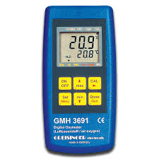 gmh 3691